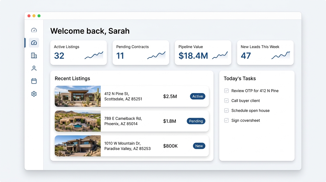 Ayremin dashboard preview
